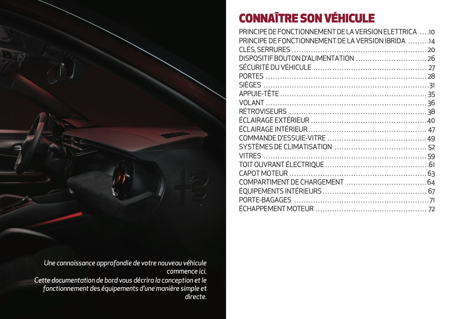 2025 Alfa Romeo Junior Owner's Manual | French