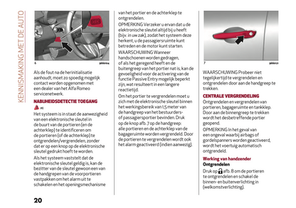 2024 Alfa Romeo Junior Gebruikershandleiding | Nederlands