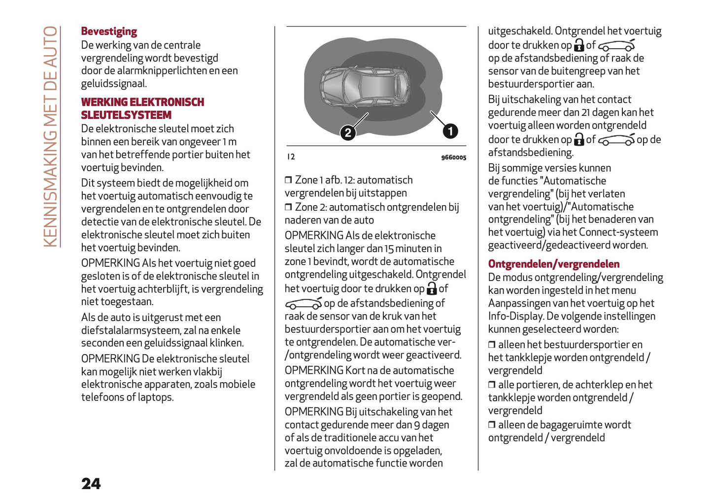 2026 Alfa Romeo Junior Gebruikershandleiding | Nederlands