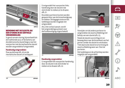 2026 Alfa Romeo Junior Gebruikershandleiding | Nederlands