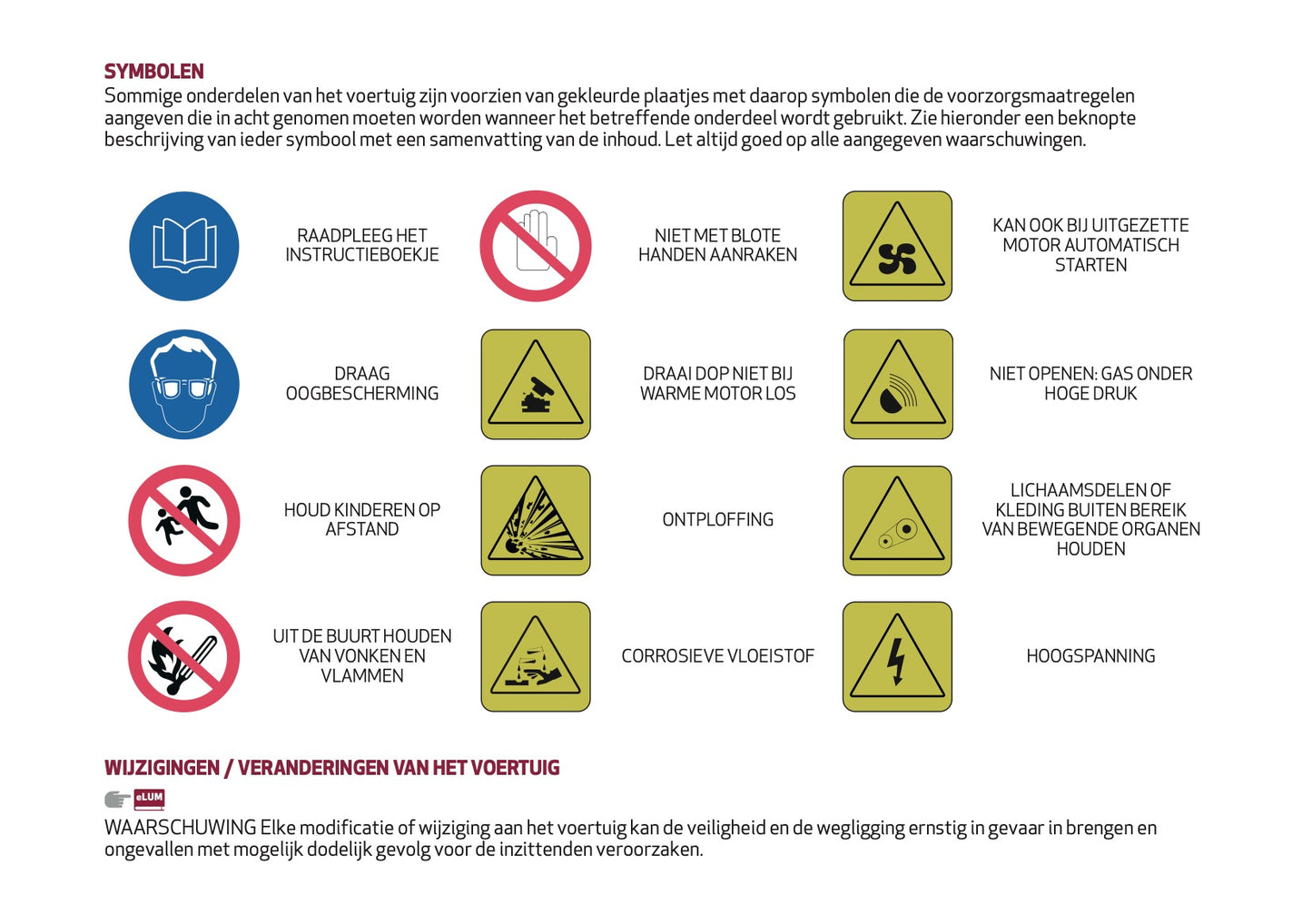 2019 Alfa Romeo Stelvio Owner's Manual | Dutch