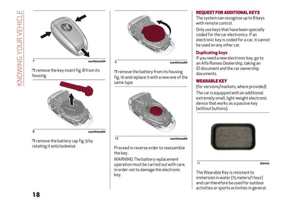 2024-2025 Alfa Romeo Tonale Owner's Manual | English