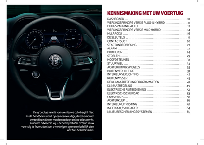 2024 Alfa Romeo Tonale Gebruikershandleiding | Nederlands