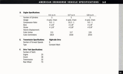 2005 American IronHorse Owner's Manual | English