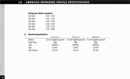 2005 American IronHorse Owner's Manual | English