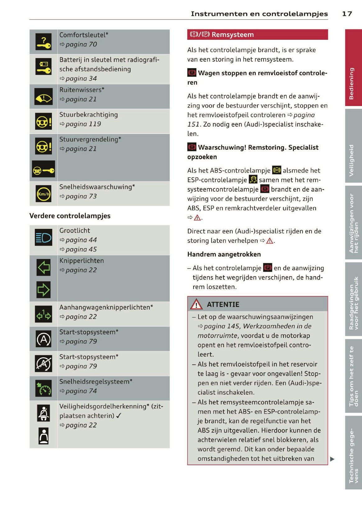 2012 Audi A1 Owner's Manual | Dutch