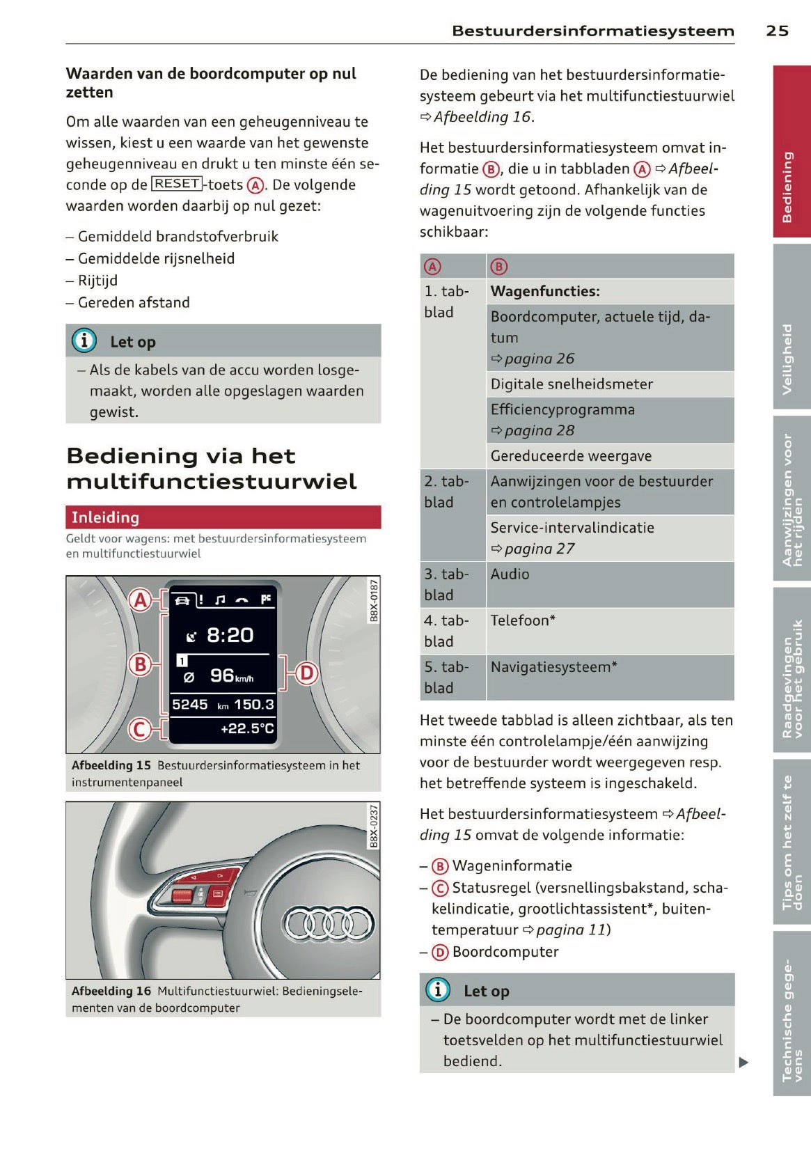2012 Audi A1 Owner's Manual | Dutch