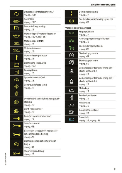 2017-2018 Audi A1/S1 Gebruikershandleiding | Nederlands