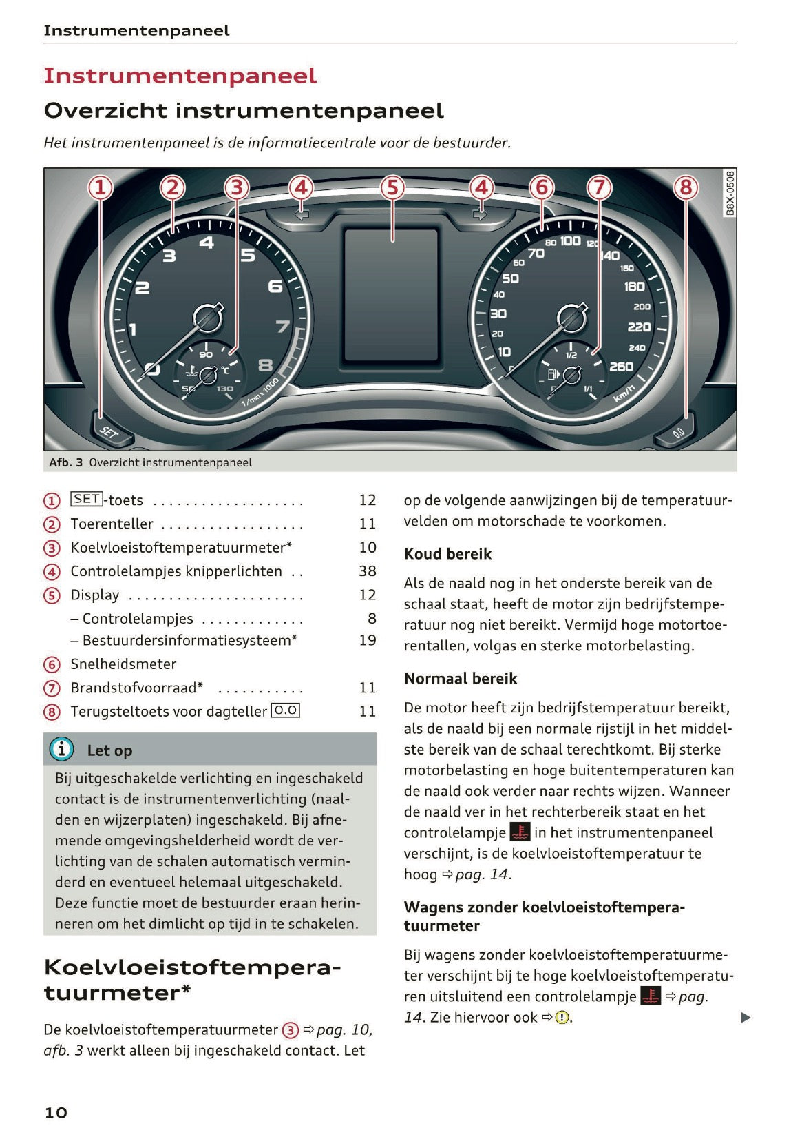 2017-2018 Audi A1/S1 Gebruikershandleiding | Nederlands