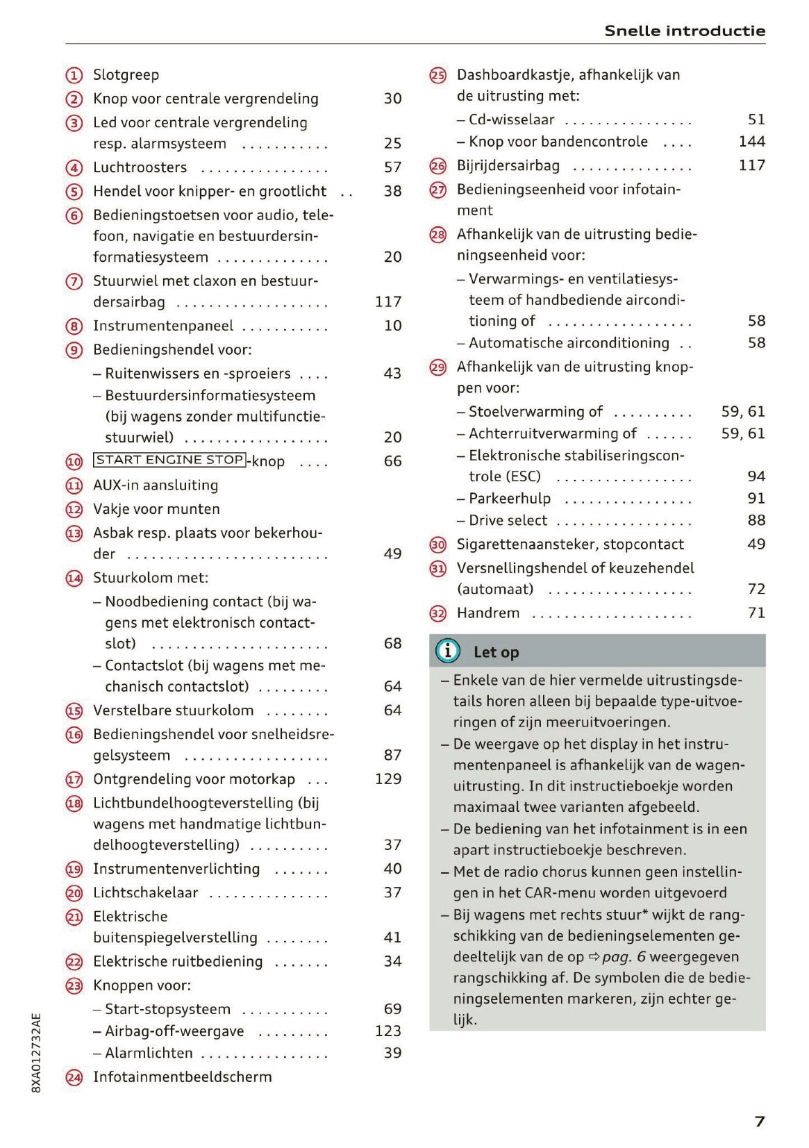 2017-2018 Audi A1/S1 Gebruikershandleiding | Nederlands