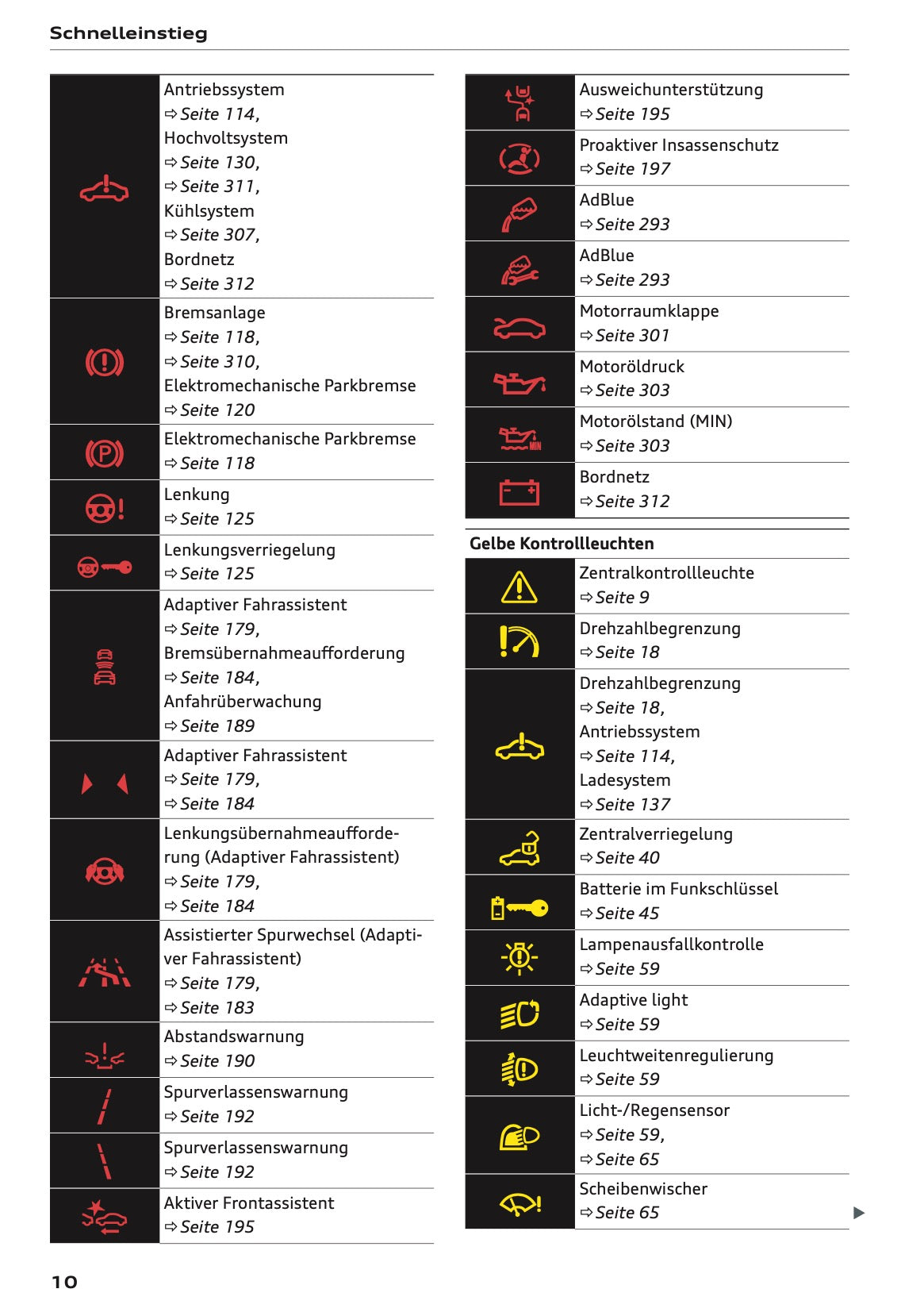 2025-2026 Audi A3 Owner's Manual | German