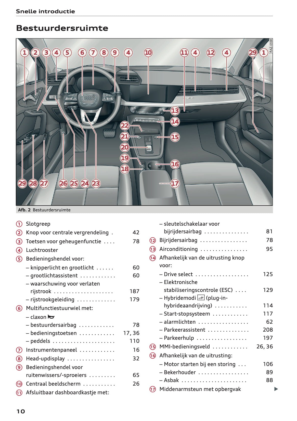 2022 Audi A3 Gebruikershandleiding | Nederlands