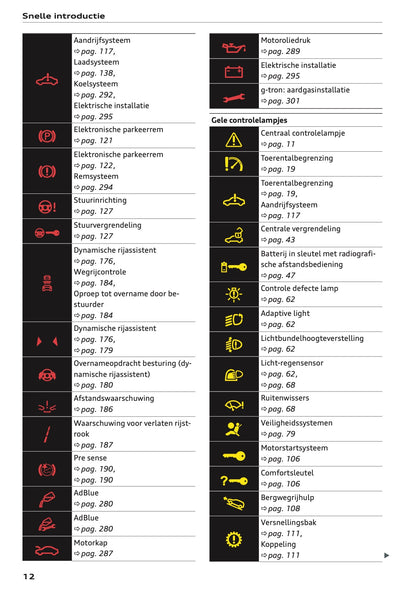 2022 Audi A3 Gebruikershandleiding | Nederlands