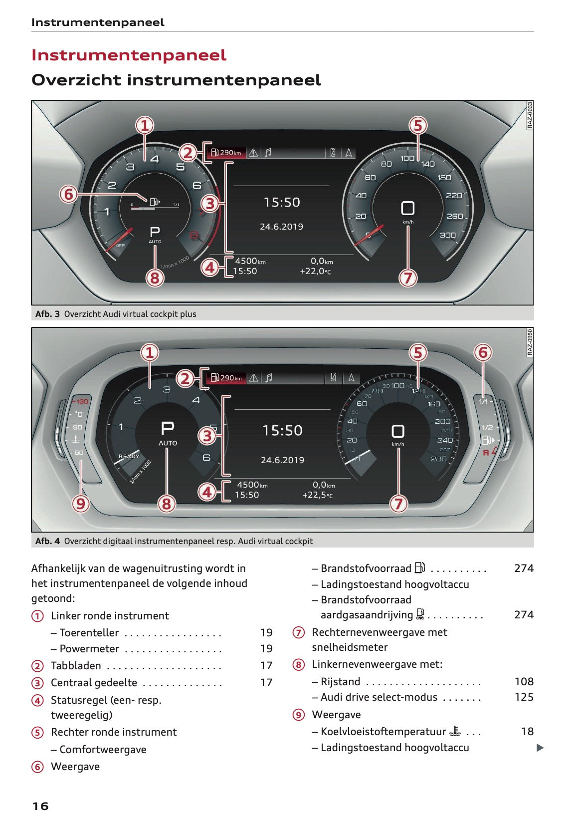2022 Audi A3 Gebruikershandleiding | Nederlands