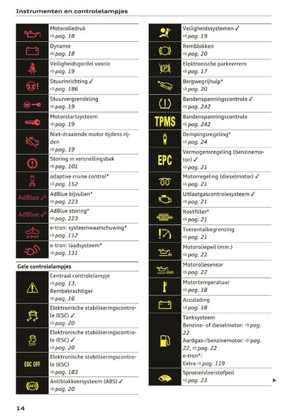 2016 Audi A3/S3 Gebruikershandleiding | Nederlands