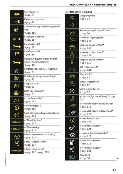 2016 Audi A3/S3 Gebruikershandleiding | Nederlands