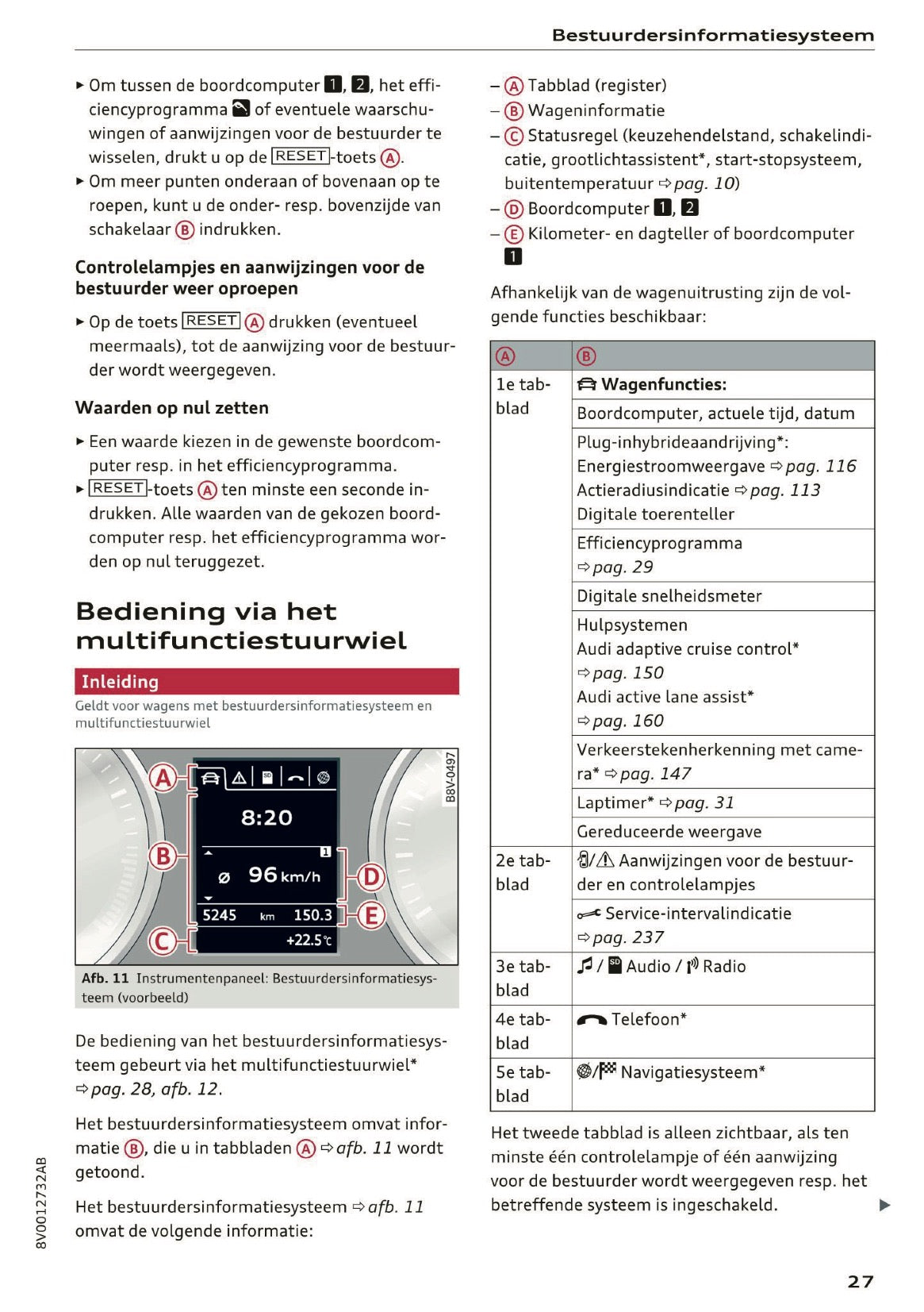 2016 Audi A3/S3 Gebruikershandleiding | Nederlands