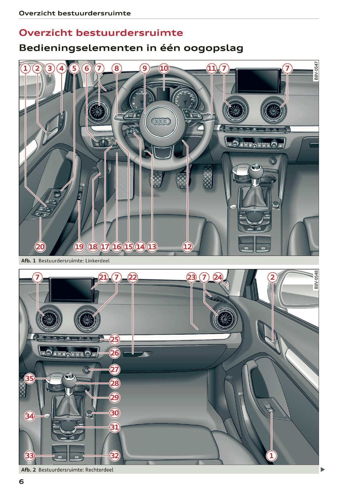 2016 Audi A3/S3 Gebruikershandleiding | Nederlands
