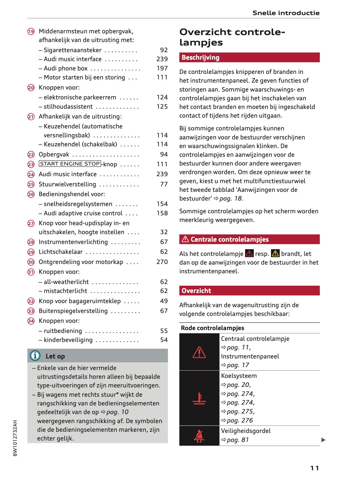 2021-2022 Audi A4 Owner's Manual | Dutch