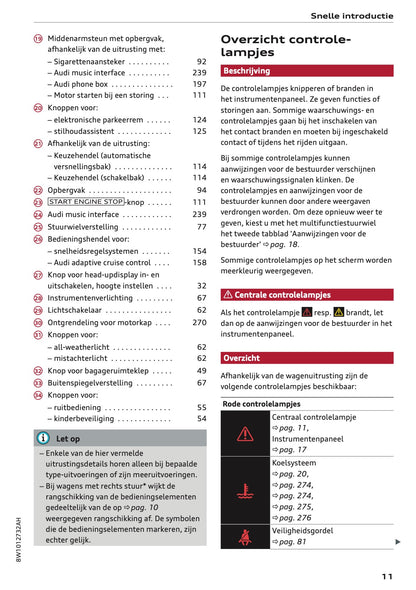 2021-2022 Audi A4 Owner's Manual | Dutch