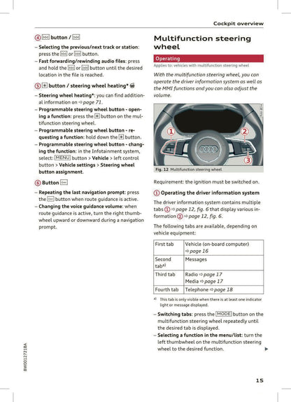 2017 Audi A4 Owner's Manual | English US