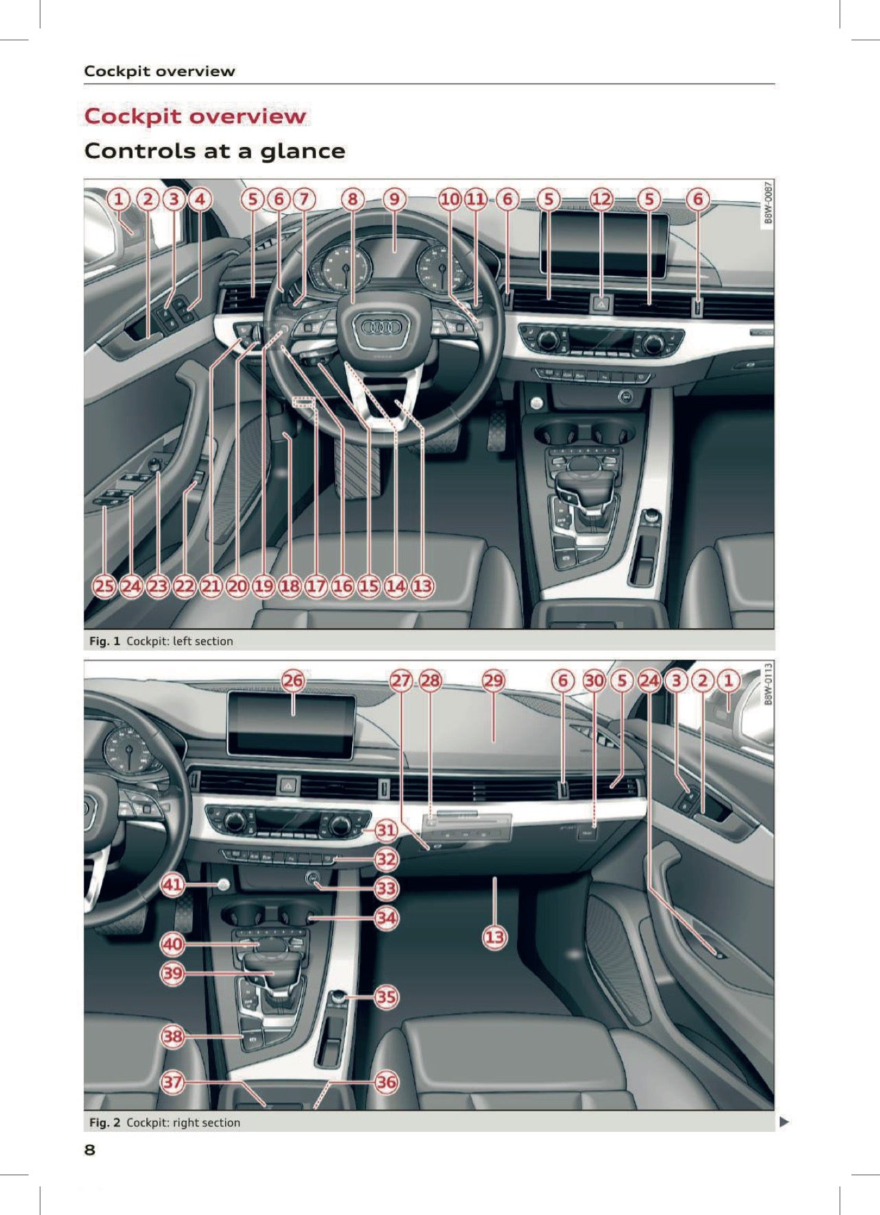 2017 Audi A4 Owner's Manual | English US
