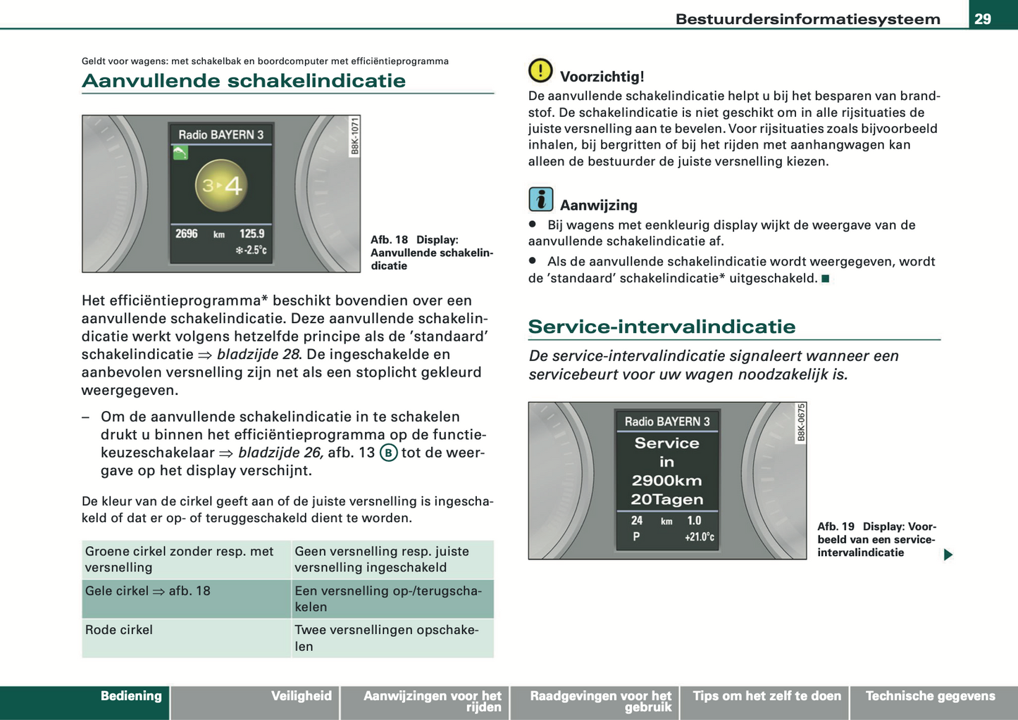 2008 Audi A5 Cabriolet Owner's Manual | Dutch