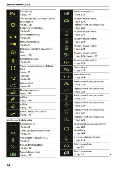 2019 Audi A5 Gebruikershandleiding | Nederlands
