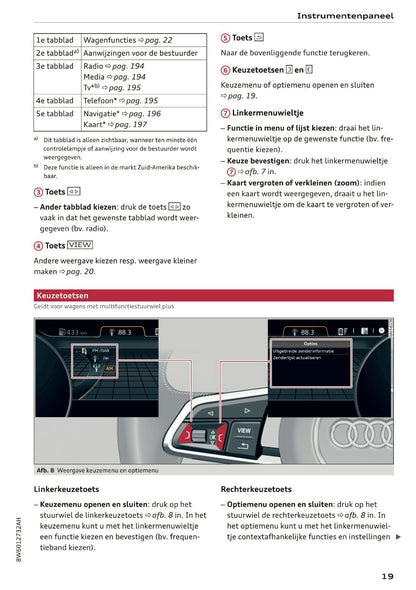 2019 Audi A5 Gebruikershandleiding | Nederlands