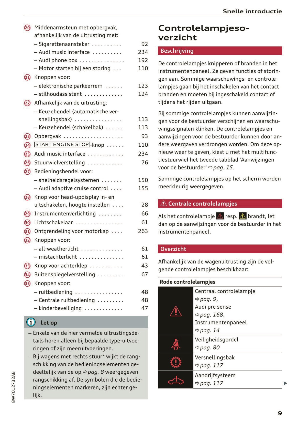 2020 Audi A5 Gebruikershandleiding | Nederlands