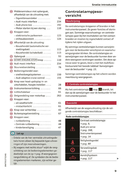 2020 Audi A5 Gebruikershandleiding | Nederlands