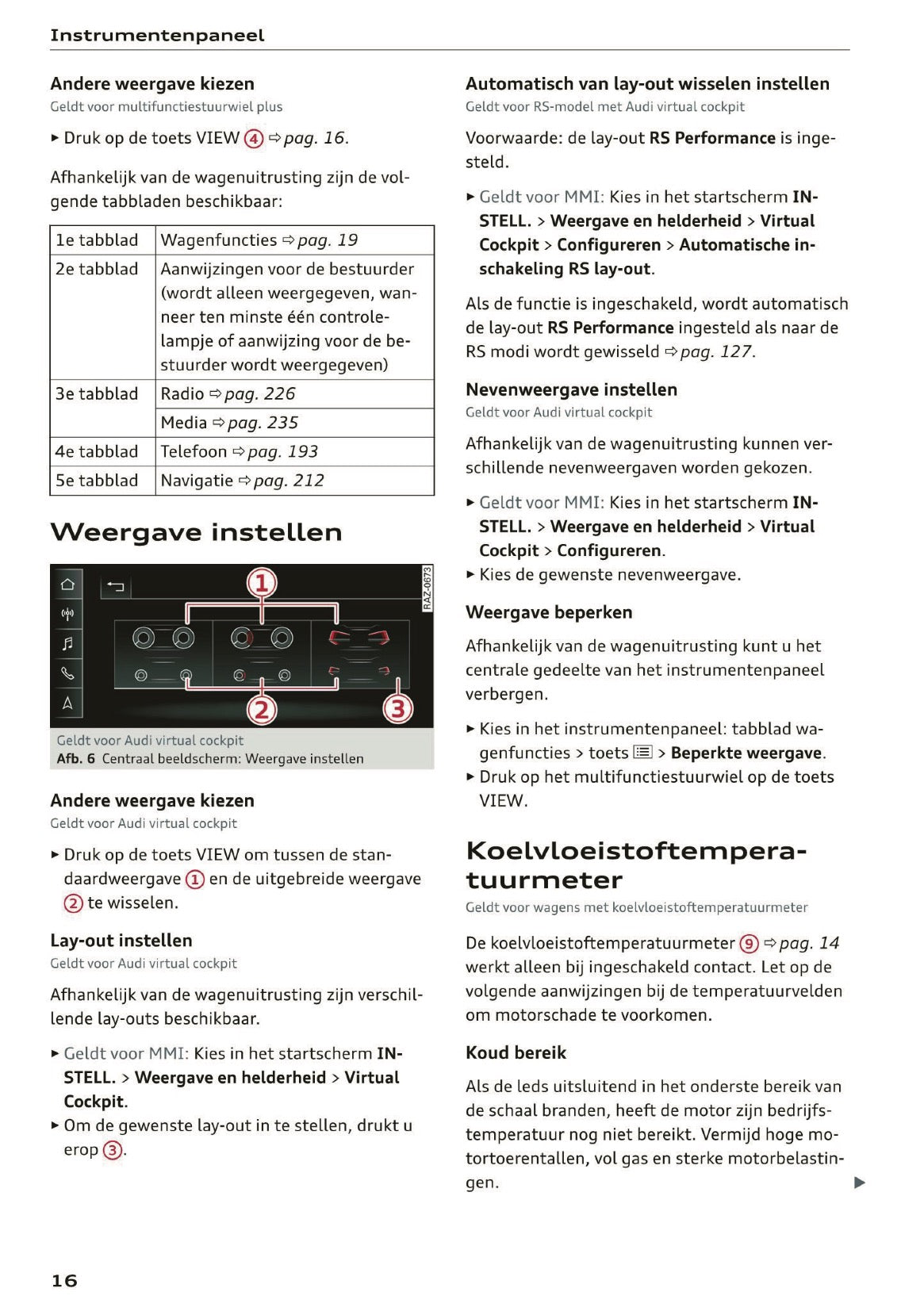 2020 Audi A5 Gebruikershandleiding | Nederlands