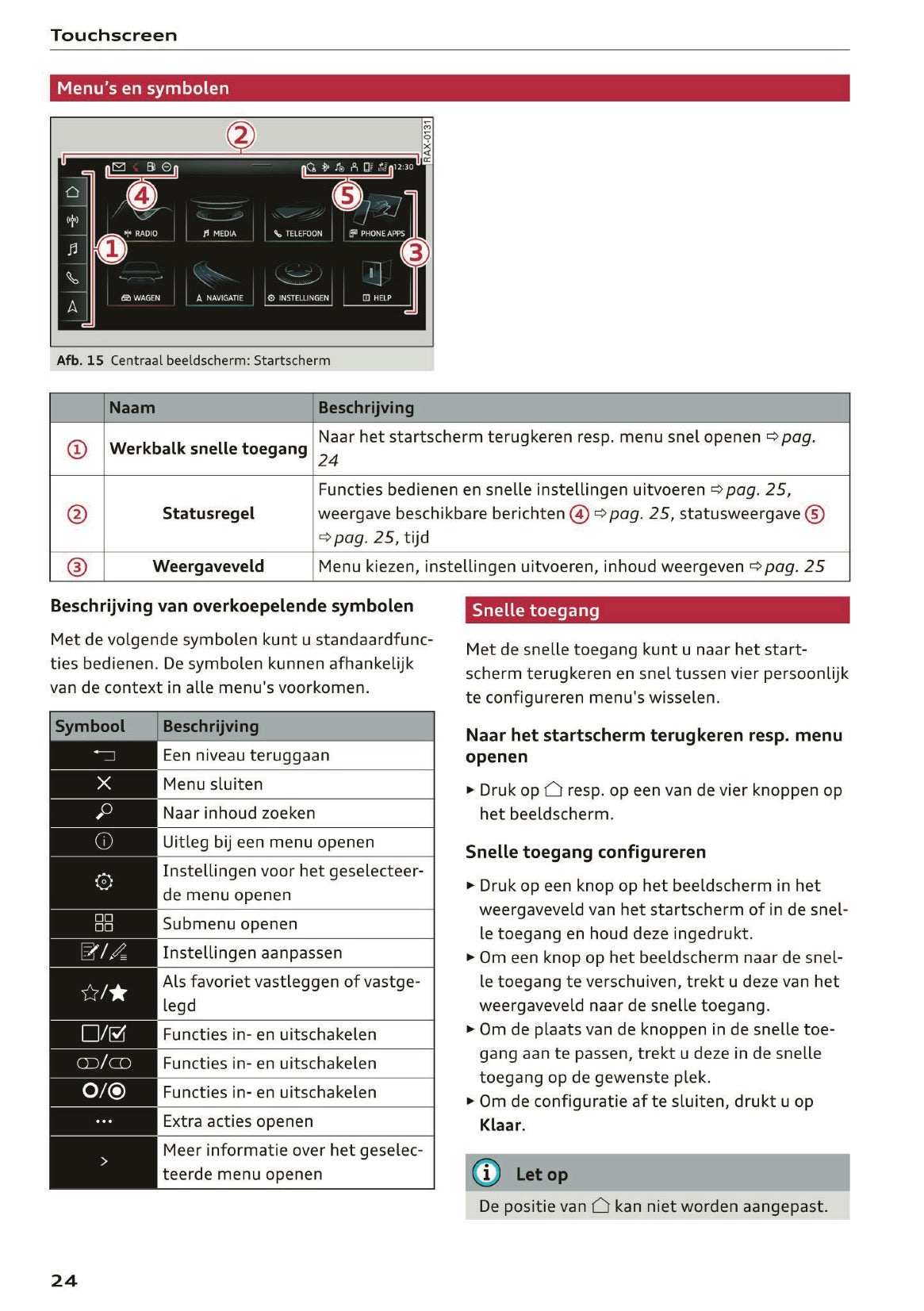2020 Audi A5 Gebruikershandleiding | Nederlands