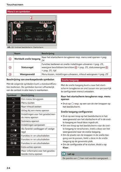 2020 Audi A5 Gebruikershandleiding | Nederlands