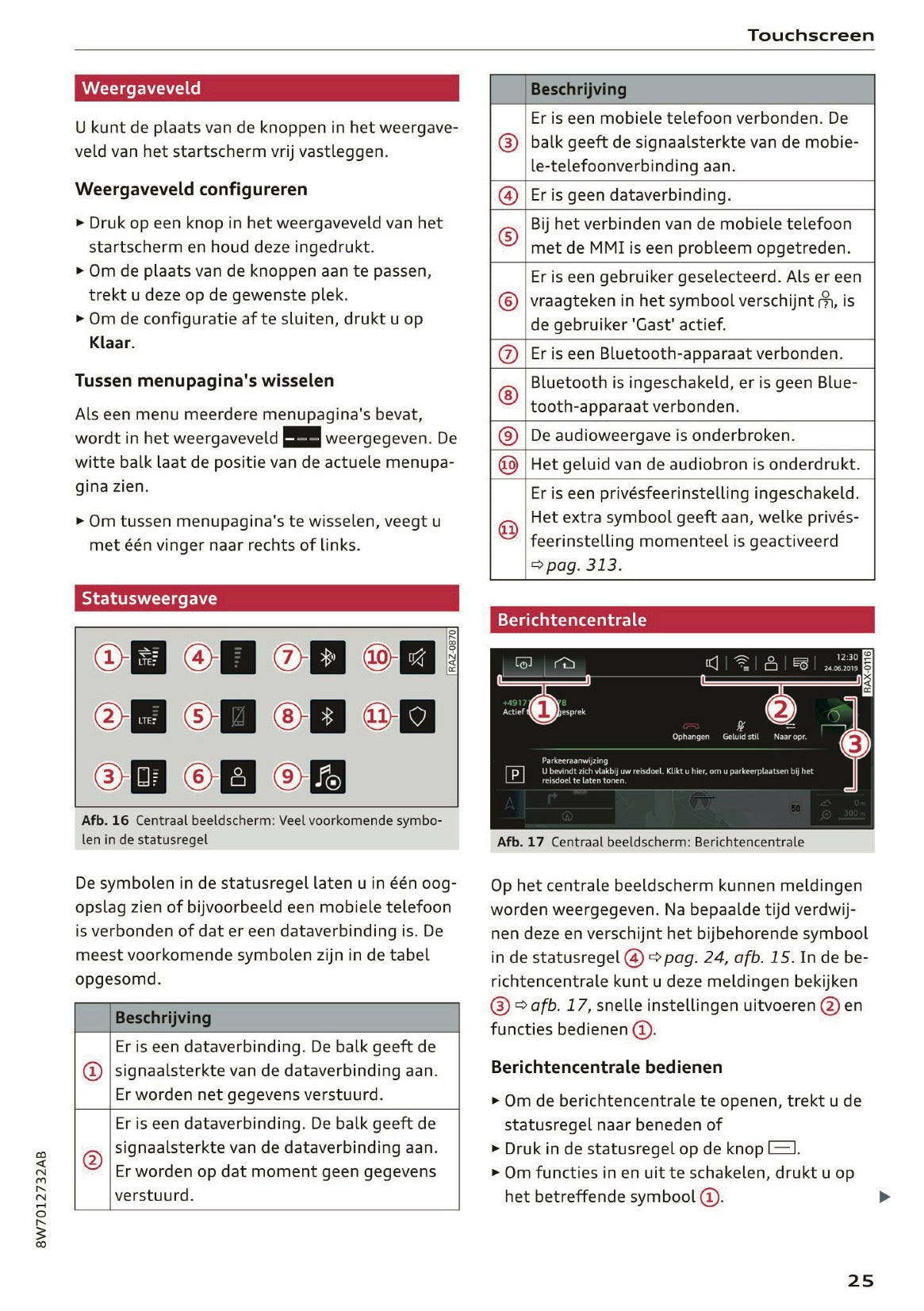 2020 Audi A5 Gebruikershandleiding | Nederlands