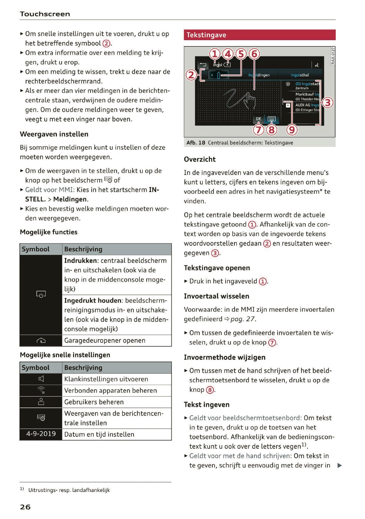 2020 Audi A5 Gebruikershandleiding | Nederlands