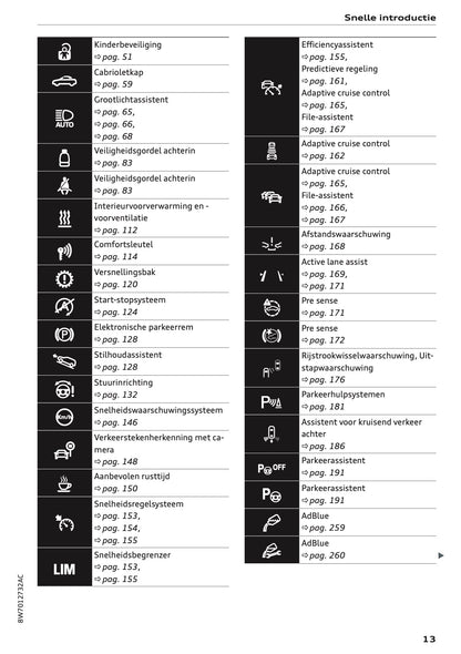 2020-2021 Audi A5 Owner's Manual | Dutch