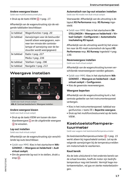 2020-2021 Audi A5 Owner's Manual | Dutch