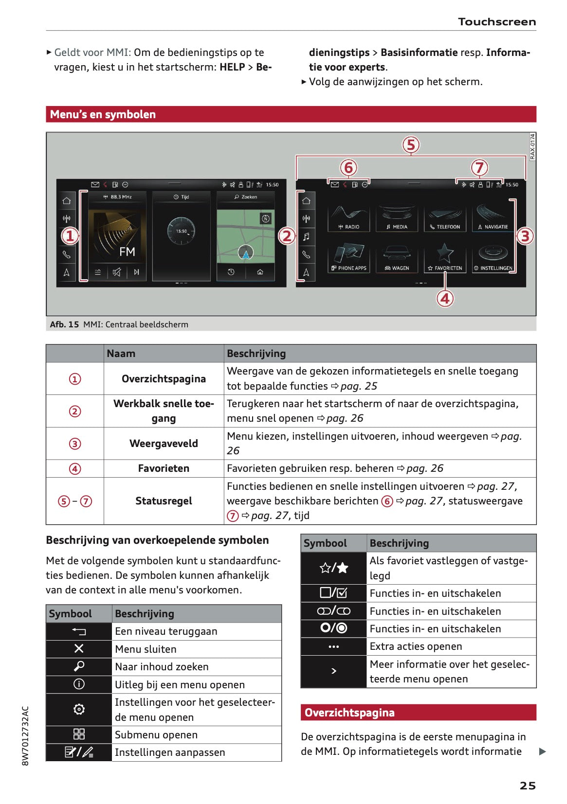 2020-2021 Audi A5 Owner's Manual | Dutch