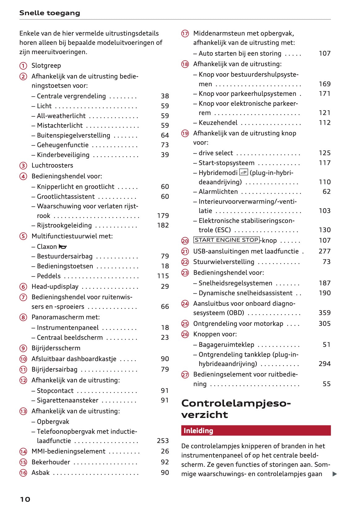 2026 Audi A5 Gebruikershandleiding | Nederlands