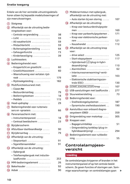 2026 Audi A5 Gebruikershandleiding | Nederlands