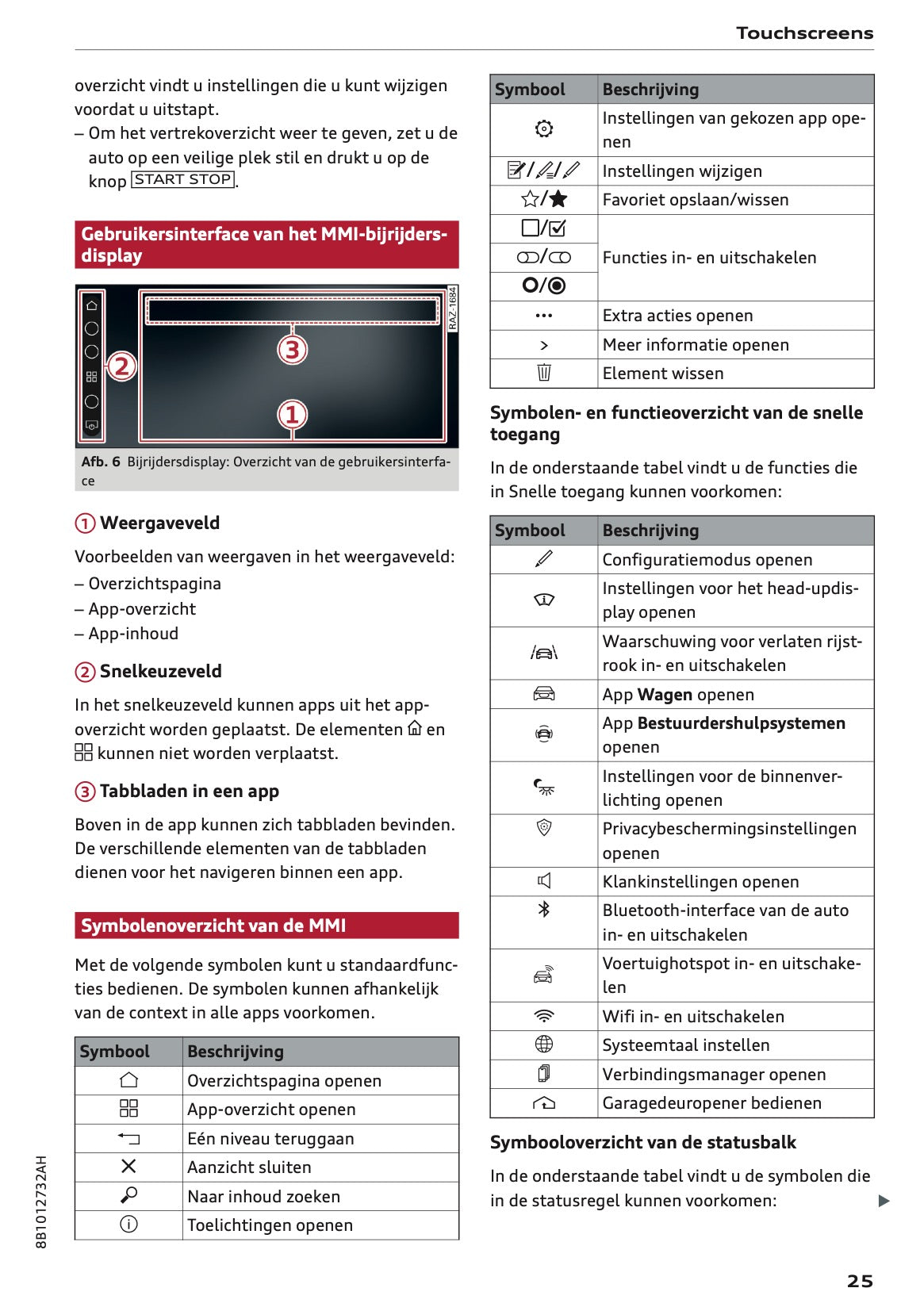 2026 Audi A5 Gebruikershandleiding | Nederlands