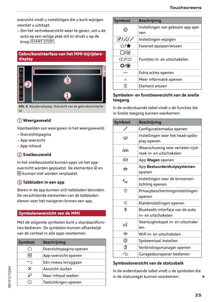 2026 Audi A5 Gebruikershandleiding | Nederlands