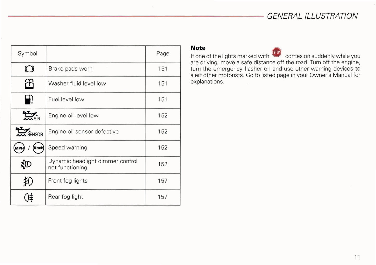 2002 Audi A6 Avant Owner's Manual | English US