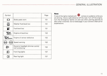2002 Audi A6 Avant Owner's Manual | English US