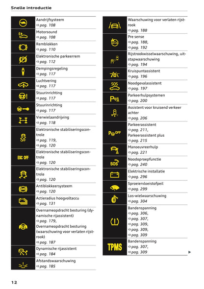 2021-2022 Audi e-tron Gebruikershandleiding | Nederlands