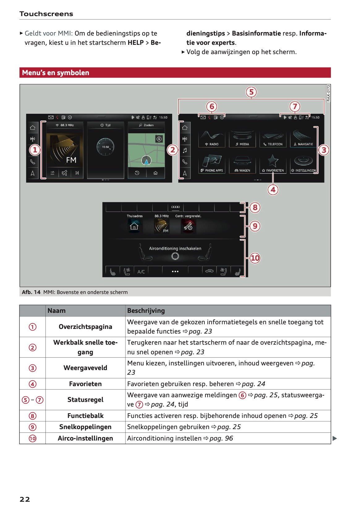 2021-2022 Audi e-tron Gebruikershandleiding | Nederlands