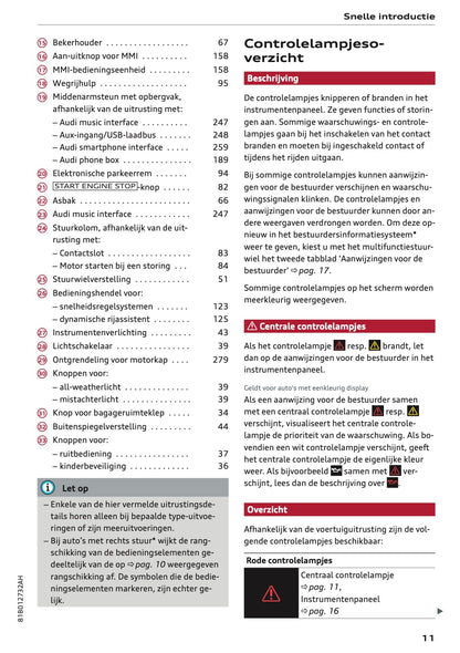 2023-2024 Audi Q2 Owner's Manual | Dutch