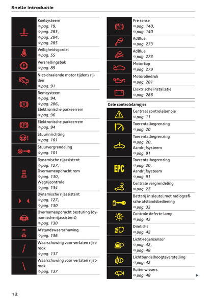 2023-2024 Audi Q2 Owner's Manual | Dutch