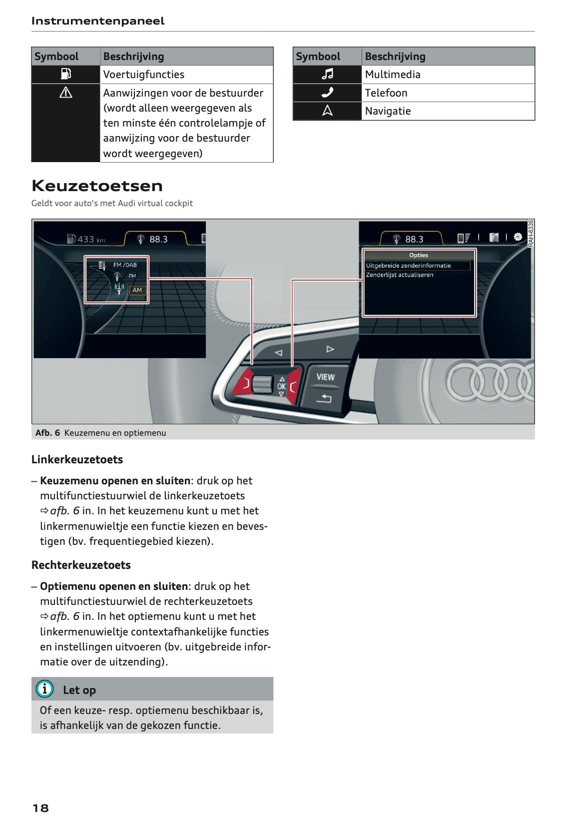 2023-2024 Audi Q2 Owner's Manual | Dutch